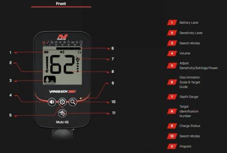front of a vanquish 360